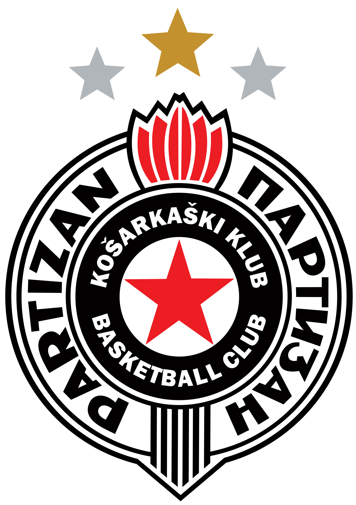 Imagine Partizan Belgrad Baschet