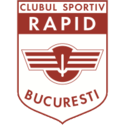 CS Rapid Bucuresti Handbal
